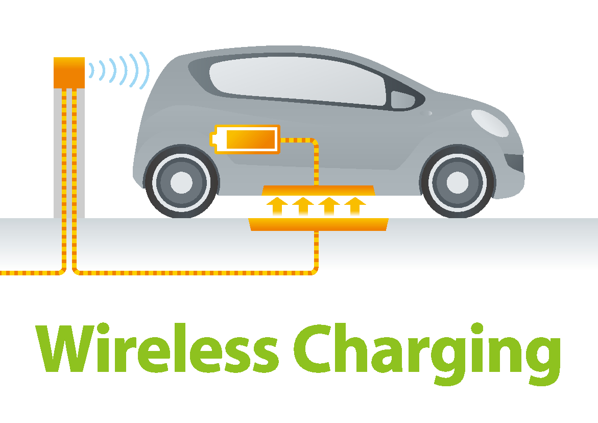 Wireless EV Charging India’s HassleFree Future