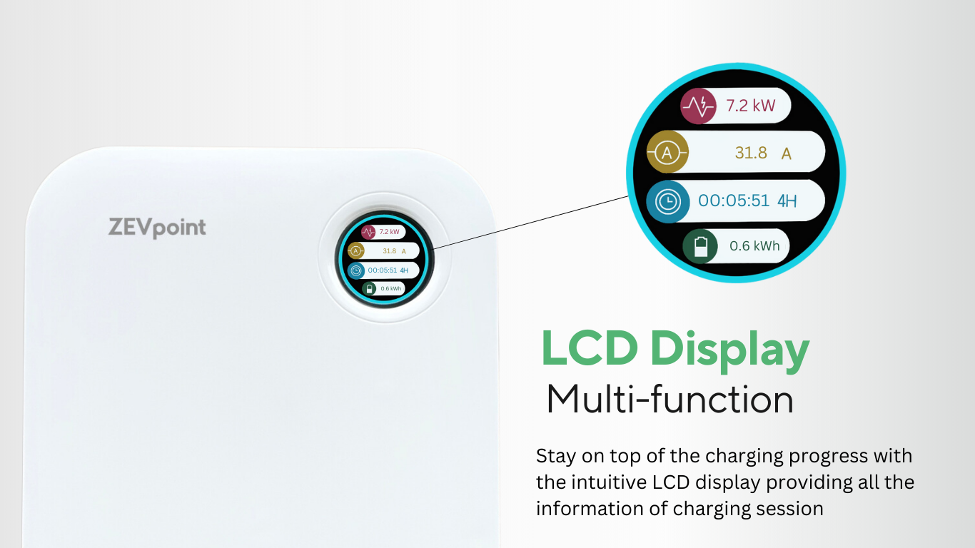 Multi-function Power Monitoring - EV Charger