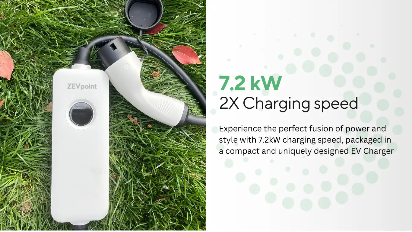 Zevpoint Swift Mini - 7.2 kW Portable EV Charger