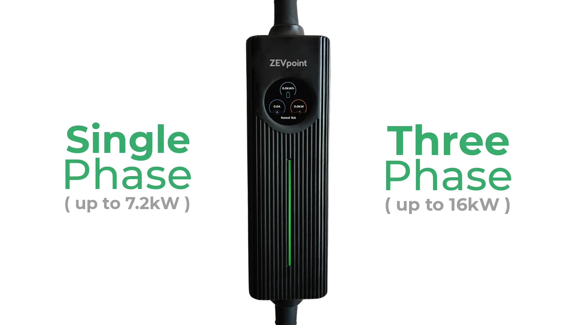 Zevpoint India's first multi phase EV charger