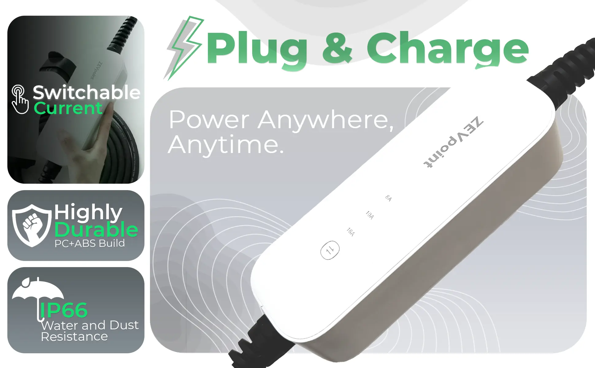 Aveo 3.6kw Portable EV Charger - Charge Anywhere Anytime