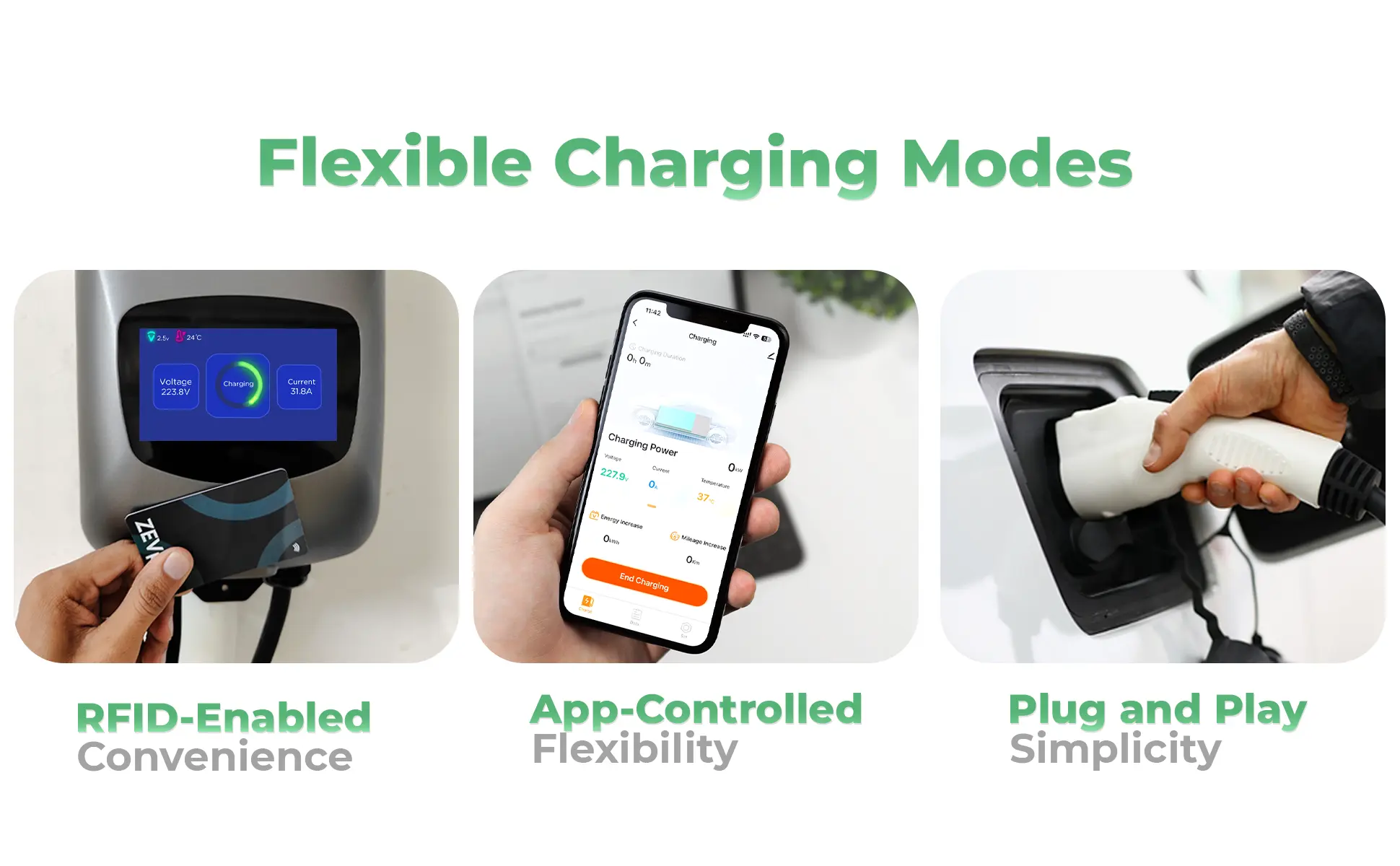 Wave EV Charger with Flexible Charging Modes