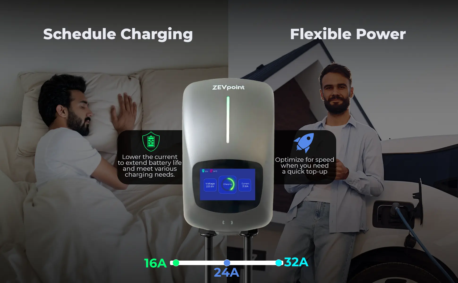 Wave EV Charger - Schedule Charging for a peaceful sleep